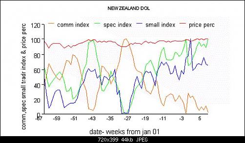     

:	nzd.jpg
:	43
:	44.4 
:	360774