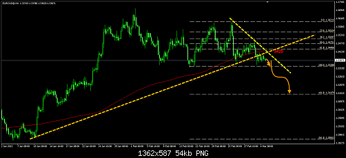     

:	eurcad4.png
:	75
:	53.7 
:	360898