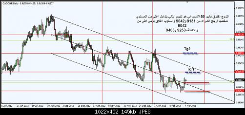 cadchf.jpg‏