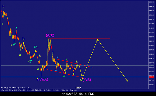     

:	usdcad-w1-afx-capital-markets.png
:	41
:	44.3 
:	360986