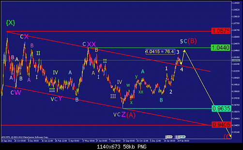     

:	usdcad-h12-afx-capital-markets-2.png
:	48
:	58.1 
:	360987