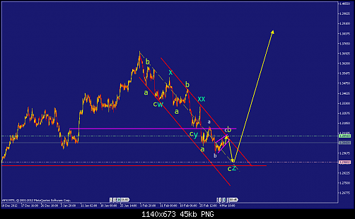     

:	eurusd-h2-afx-capital-markets-2.png
:	97
:	45.1 
:	360994