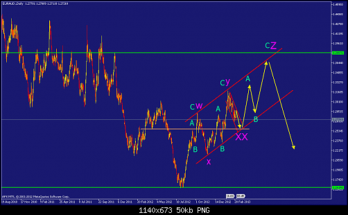     

:	euraud-d1-afx-capital-markets-2.png
:	59
:	50.1 
:	361001