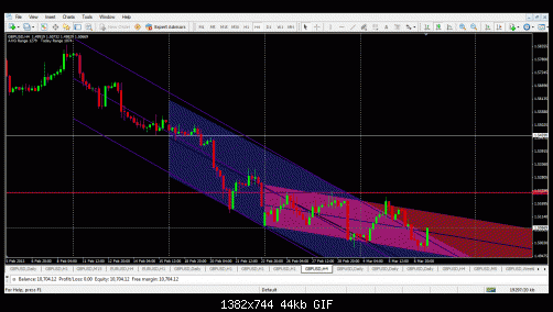     

:	gbpusd_h4_2.gif
:	24
:	44.2 
:	361200