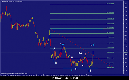     

:	eurusd-h1-straighthold-investment-group.png
:	56
:	42.2 
:	361228