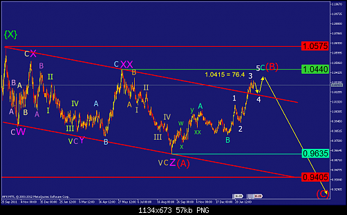     

:	usdcad-h12-afx-capital-markets.png
:	165
:	57.3 
:	361242