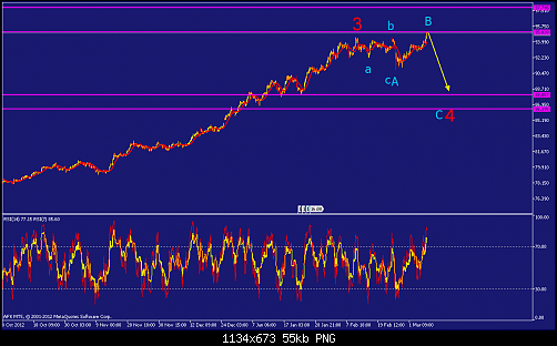     

:	usdjpy-h3-afx-capital-markets-2.png
:	89
:	54.7 
:	361249