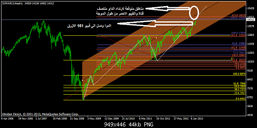 djmar13weekly.png‏