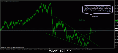     

:	eurjpy  weekly.gif
:	324
:	28.8 
:	361334