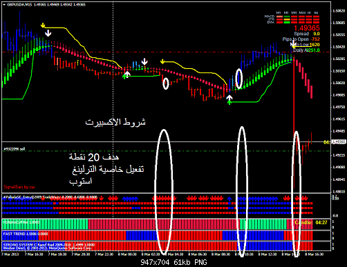 gbpusd#m15.png‏