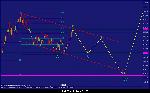     

:	usdchf-d1-afx-capital-markets-2.png
:	34
:	41.7 
:	361386