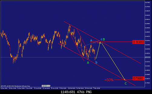     

:	nzdusd-h2-afx-capital-markets-2.png
:	123
:	46.9 
:	361410