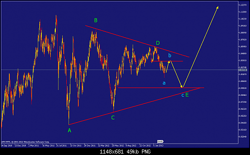     

:	audusd-d1-afx-capital-markets.png
:	134
:	49.1 
:	361415