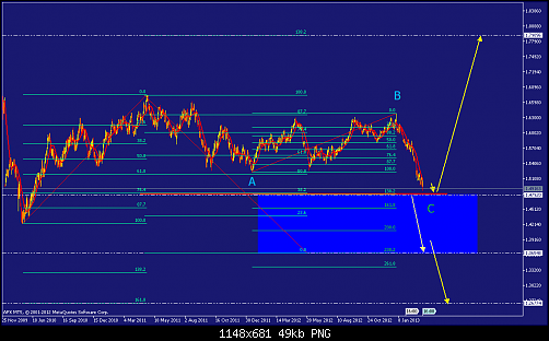     

:	gbpusd-d1-afx-capital-markets.png
:	39
:	49.5 
:	361608