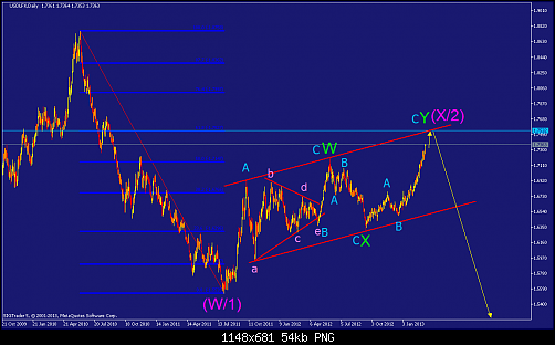     

:	usdlfx-d1-straighthold-investment-group.png
:	37
:	53.5 
:	361630