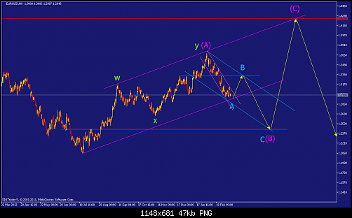     

:	eurusd-h8-straighthold-investment-group-2.png
:	77
:	47.1 
:	361722