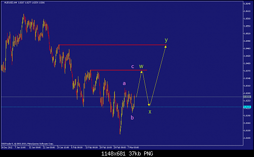     

:	audusd-h4-straighthold-investment-group.png
:	44
:	36.9 
:	361760