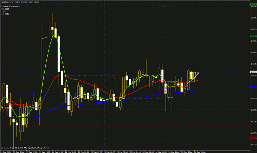 wma gbp.gif‏