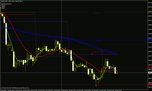 wma jpy.gif‏