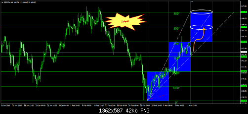     

:	GBPJPY.png
:	44
:	42.1 
:	361884