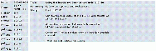 usd-jpy.GIF‏