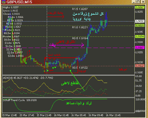 GBP  Wed.GIF‏