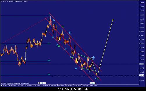     

:	eurusd-h2-afx-capital-markets-4.png
:	67
:	50.1 
:	361921