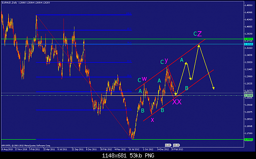     

:	euraud-d1-afx-capital-markets.png
:	53
:	52.9 
:	361929