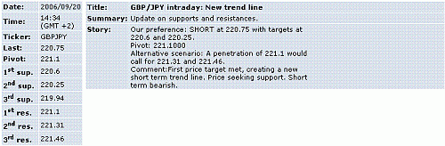 gbp-jpy.GIF‏