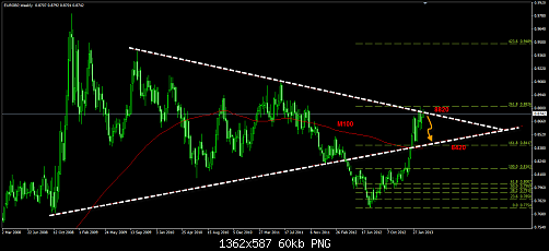     

:	eurgbp w.png
:	203
:	60.4 
:	361965