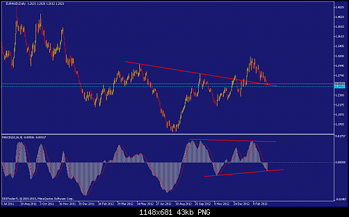     

:	euraud-d1-straighthold-investment-group.png
:	36
:	42.8 
:	361967