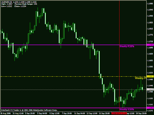 gbpusd1.gif‏