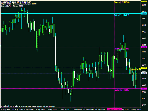 gbpusd11.gif‏