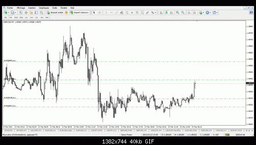 gbp usd.gif‏