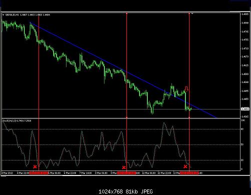 gbpaud1h.JPG‏