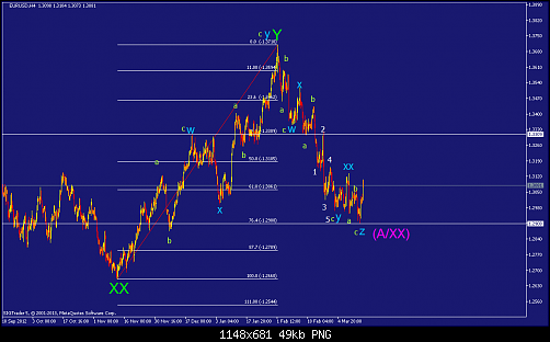     

:	eurusd-h4-straighthold-investment-group.png
:	80
:	48.5 
:	362304