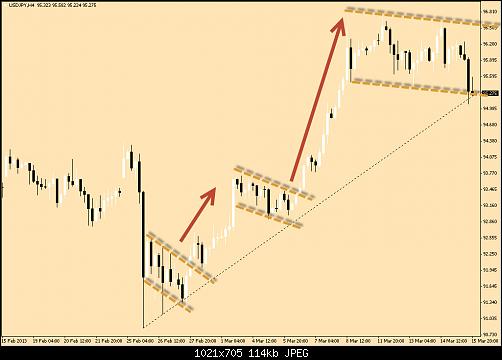 usdjpy.jpg‏