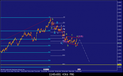     

:	eurusd-h3-afx-capital-markets-2.png
:	41
:	43.1 
:	362619