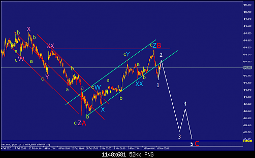     

:	gbpjpy-h1-afx-capital-markets-2.png
:	61
:	51.6 
:	362665