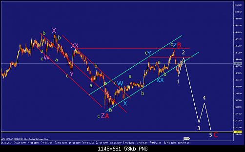    

:	gbpjpy-h1-afx-capital-markets.png
:	53
:	53.3 
:	362675