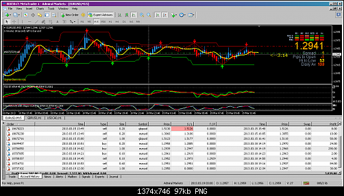 metatrader 4 - admiral markets.png‏