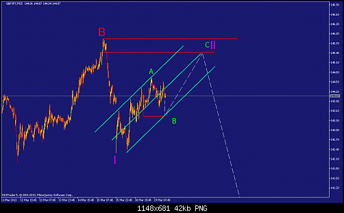     

:	gbpjpy-m15-straighthold-investment-group.png
:	131
:	42.1 
:	362773