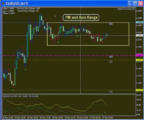 EUR PM.GIF‏