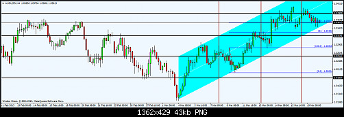     

:	audusd!h4.png
:	45
:	43.1 
:	362851