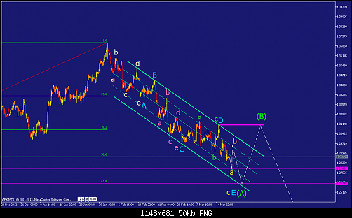     

:	eurusd-h2-afx-capital-markets-3.png
:	138
:	50.3 
:	362882