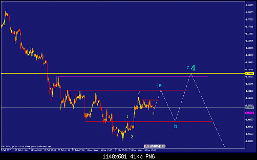     

:	gbpusd-h1-afx-capital-markets-2.png
:	343
:	40.5 
:	362885