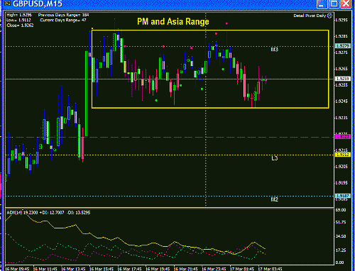 GBP PM.GIF‏