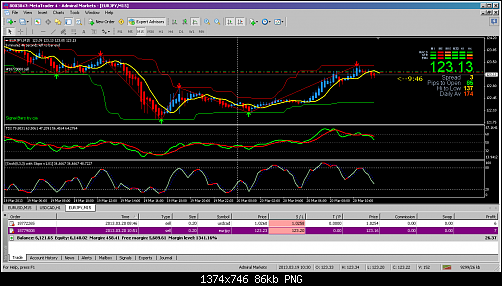 eurjpy.png‏