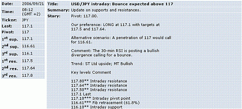 usd-jpy.GIF‏