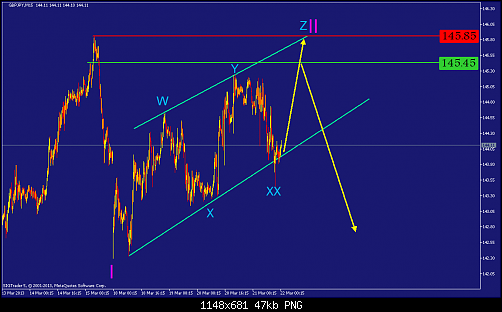     

:	gbpjpy-m15-straighthold-investment-group.png
:	31
:	47.1 
:	363142